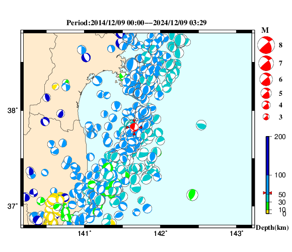 過去に起きた地震の初動発震機構解