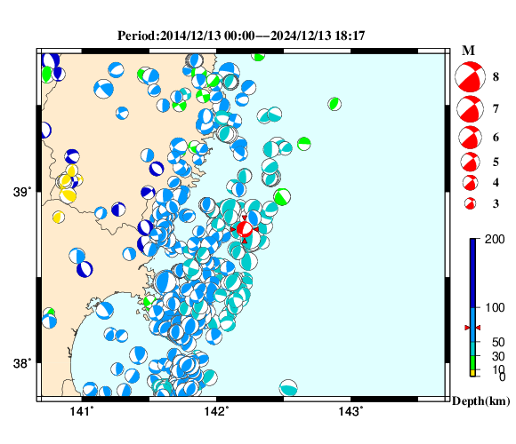 過去に起きた地震の初動発震機構解