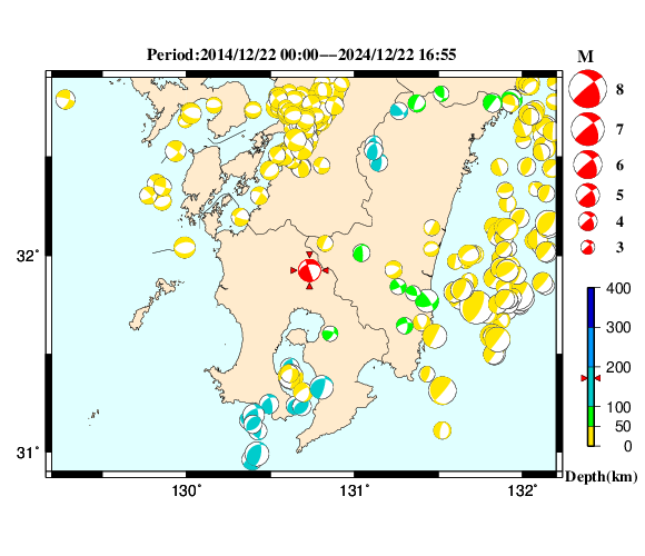 過去に起きた地震の初動発震機構解