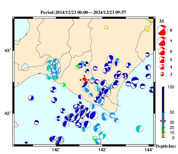 過去に起きた地震の初動発震機構解