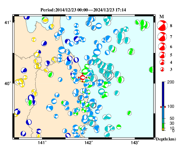 過去に起きた地震の初動発震機構解