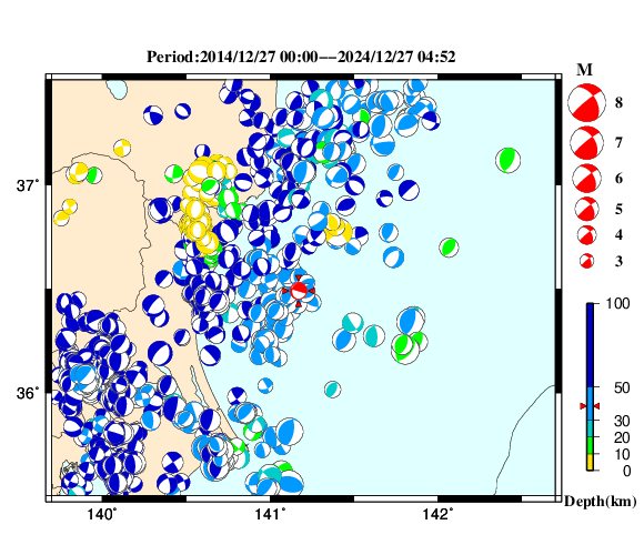 過去に起きた地震の初動発震機構解