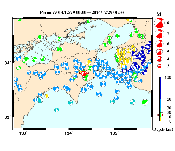 過去に起きた地震の初動発震機構解