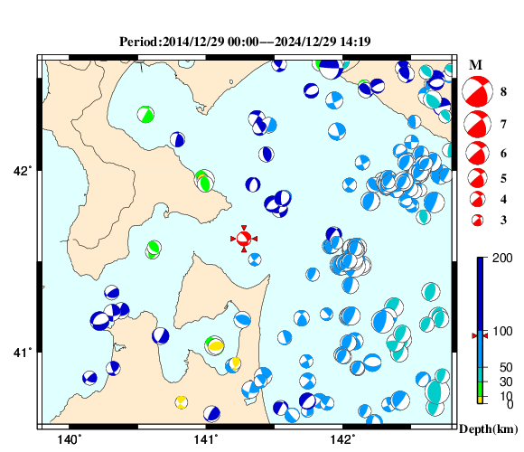 過去に起きた地震の初動発震機構解