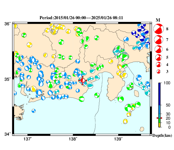 過去に起きた地震の初動発震機構解