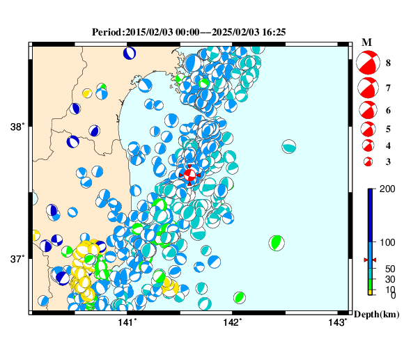 過去に起きた地震の初動発震機構解