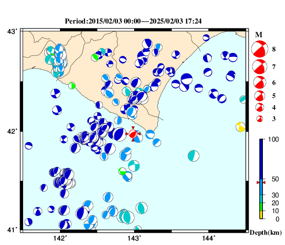 過去に起きた地震の初動発震機構解