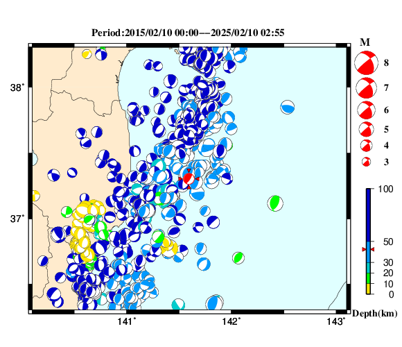 過去に起きた地震の初動発震機構解