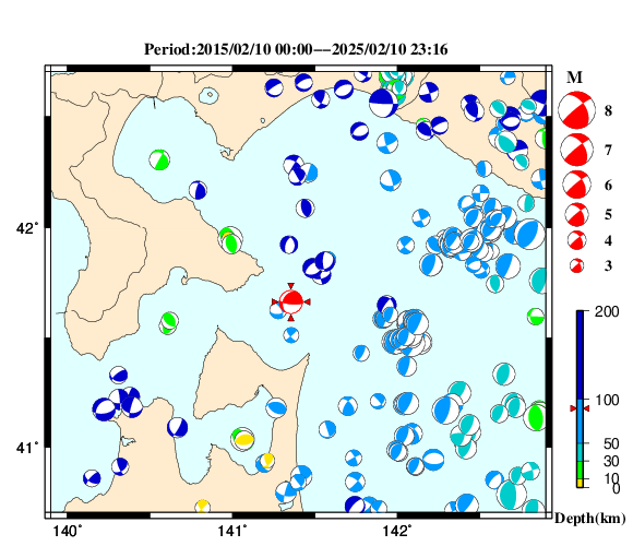 過去に起きた地震の初動発震機構解