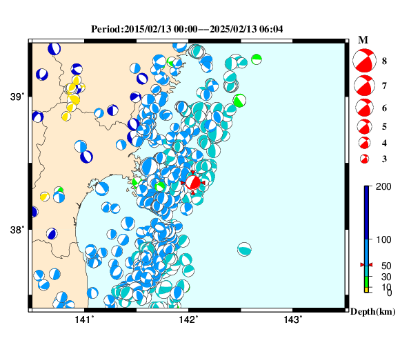 過去に起きた地震の初動発震機構解