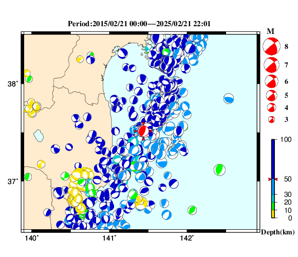 過去に起きた地震の初動発震機構解