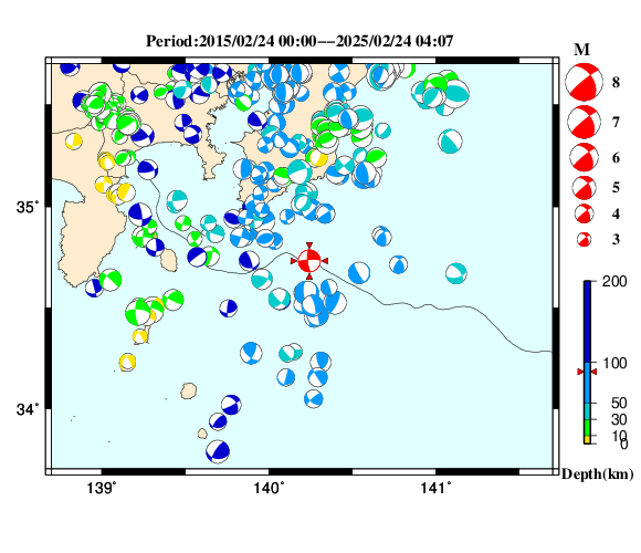 過去に起きた地震の初動発震機構解