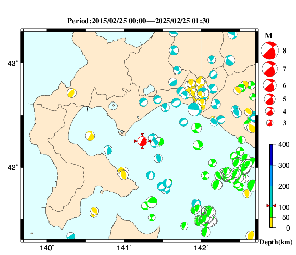 過去に起きた地震の初動発震機構解