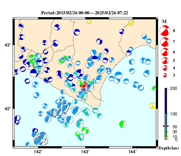 過去に起きた地震の初動発震機構解