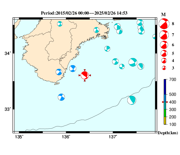 過去に起きた地震の初動発震機構解