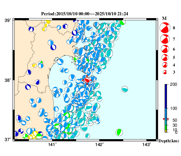 過去に起きた地震の初動発震機構解