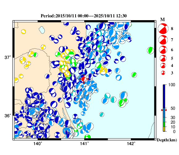 過去に起きた地震の初動発震機構解
