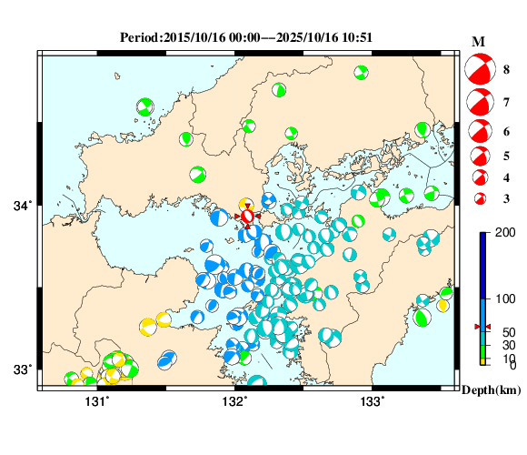 過去に起きた地震の初動発震機構解