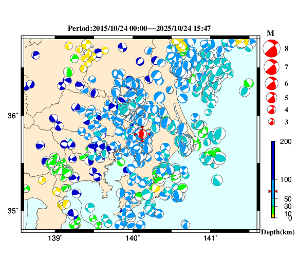 過去に起きた地震の初動発震機構解