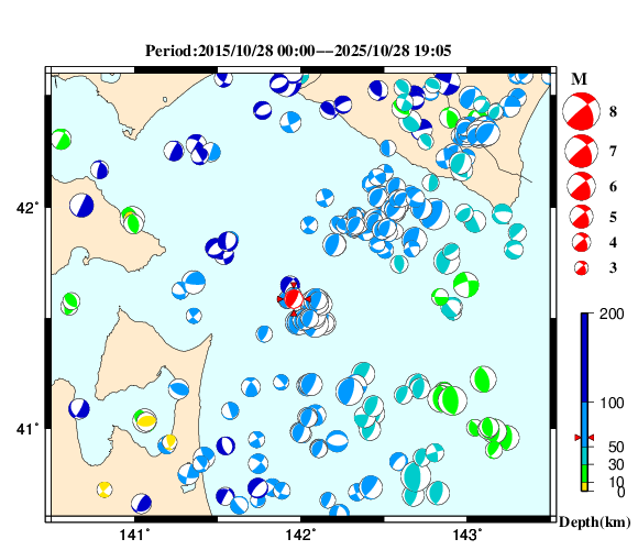 過去に起きた地震の初動発震機構解
