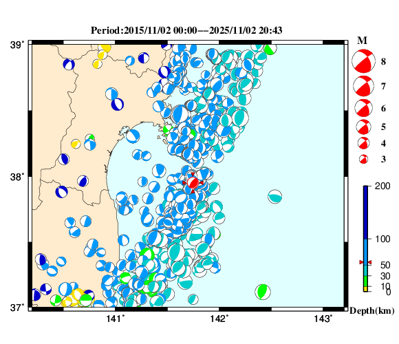 過去に起きた地震の初動発震機構解