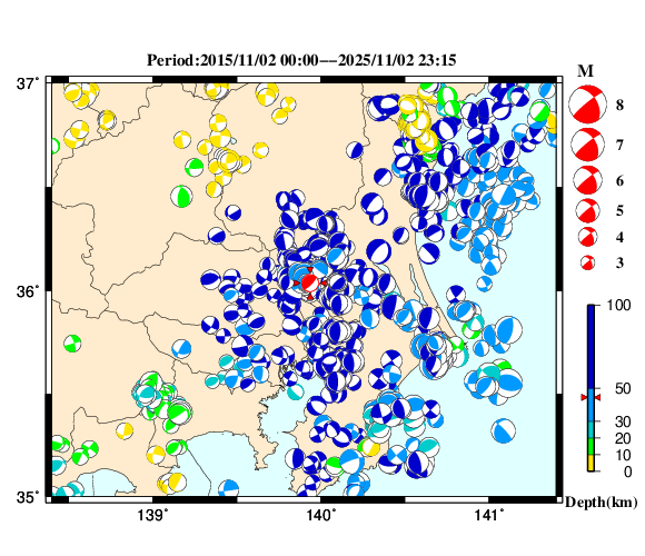 過去に起きた地震の初動発震機構解