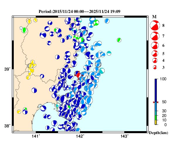 過去に起きた地震の初動発震機構解