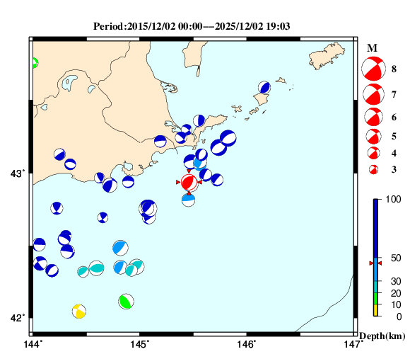 過去に起きた地震の初動発震機構解