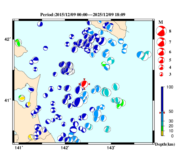 過去に起きた地震の初動発震機構解
