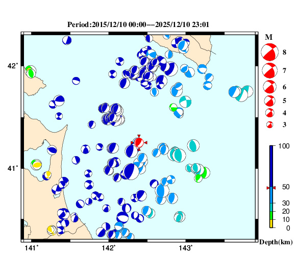 過去に起きた地震の初動発震機構解