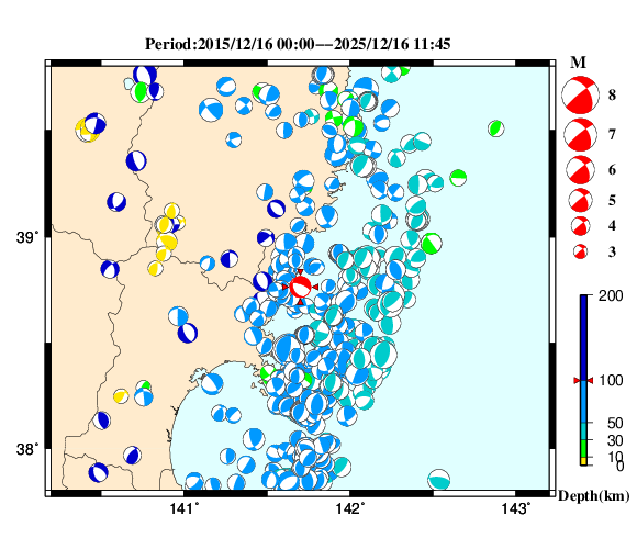 過去に起きた地震の初動発震機構解
