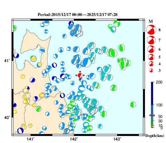 過去に起きた地震の初動発震機構解