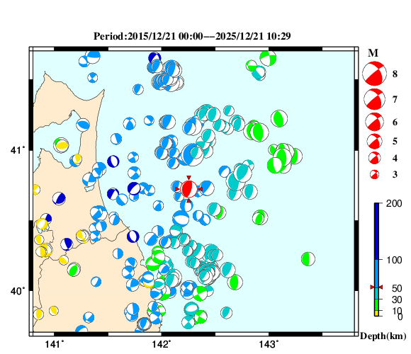 過去に起きた地震の初動発震機構解