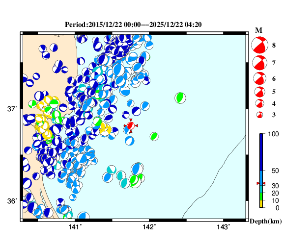 過去に起きた地震の初動発震機構解