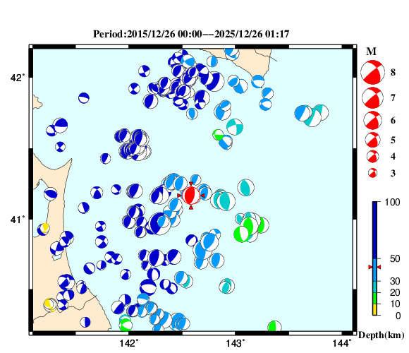 過去に起きた地震の初動発震機構解
