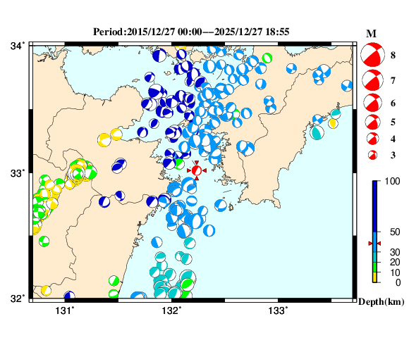 過去に起きた地震の初動発震機構解