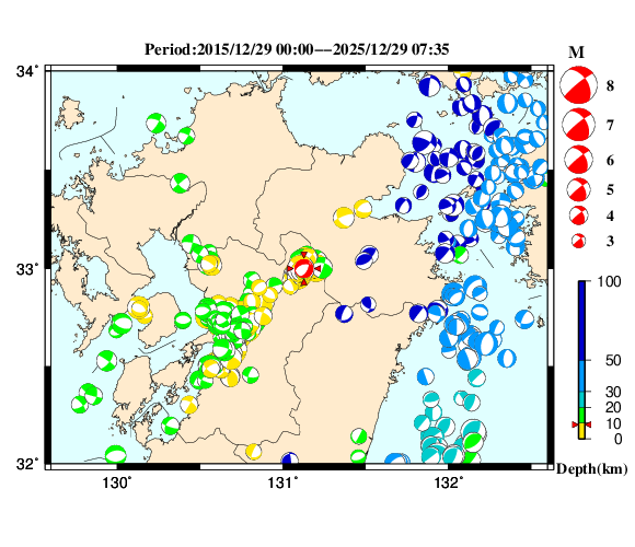 過去に起きた地震の初動発震機構解