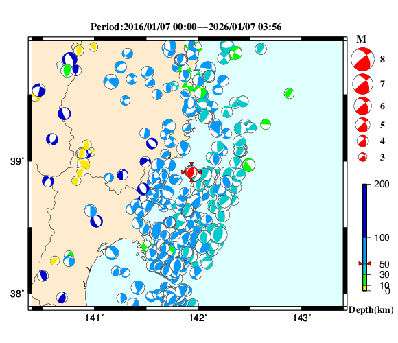 過去に起きた地震の初動発震機構解