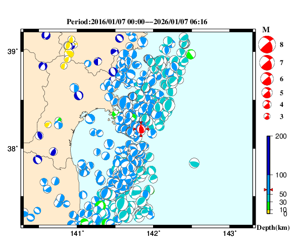 過去に起きた地震の初動発震機構解