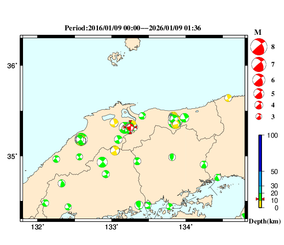 過去に起きた地震の初動発震機構解