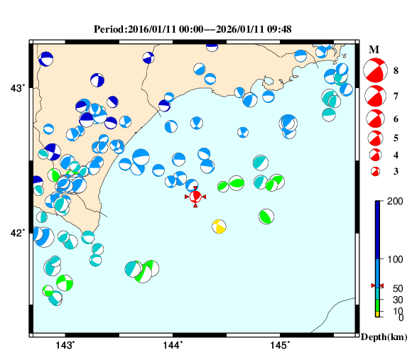 過去に起きた地震の初動発震機構解
