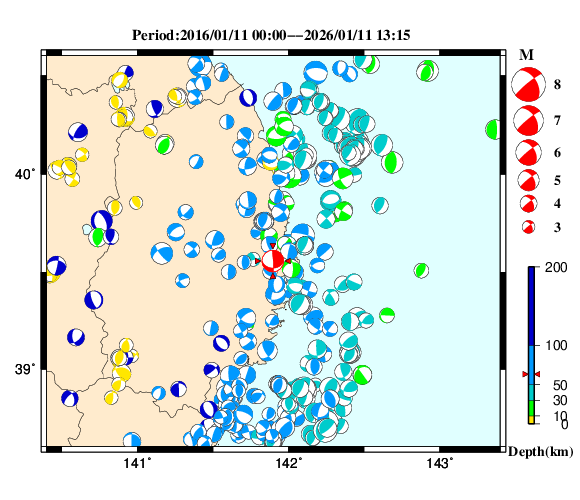 過去に起きた地震の初動発震機構解