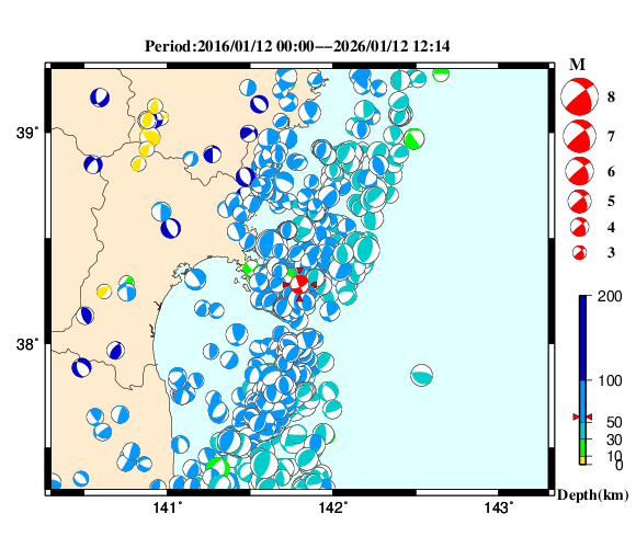 過去に起きた地震の初動発震機構解