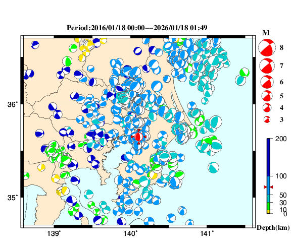 過去に起きた地震の初動発震機構解