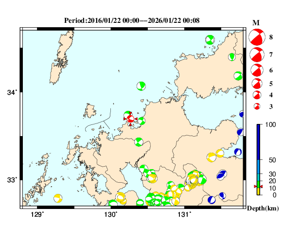 過去に起きた地震の初動発震機構解