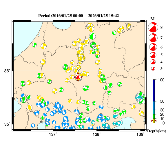 過去に起きた地震の初動発震機構解