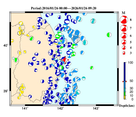 過去に起きた地震の初動発震機構解