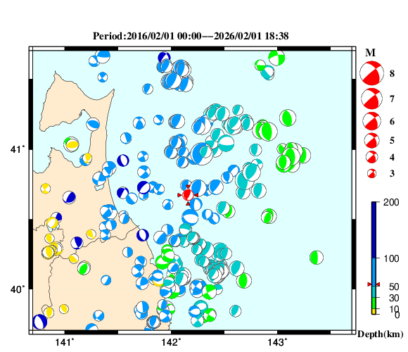 過去に起きた地震の初動発震機構解
