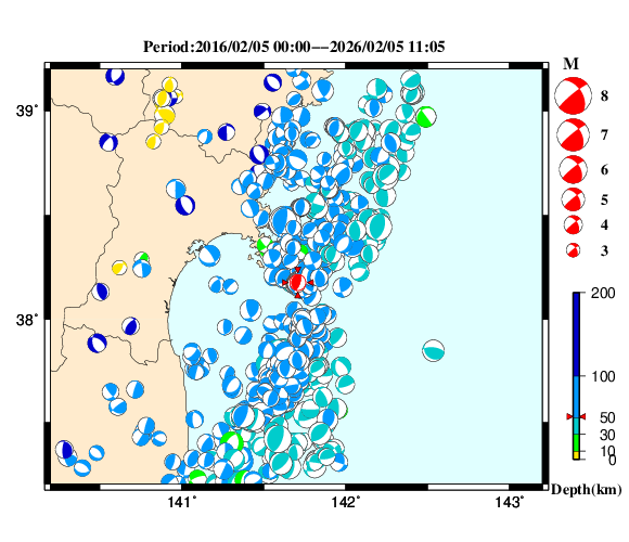 過去に起きた地震の初動発震機構解