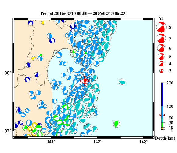過去に起きた地震の初動発震機構解